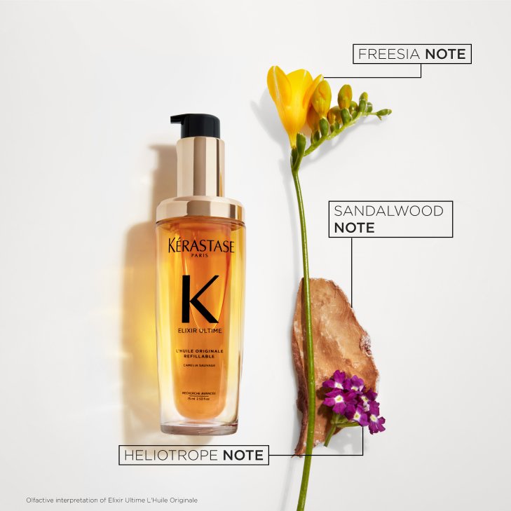 Elixir Fragrance Perfect
